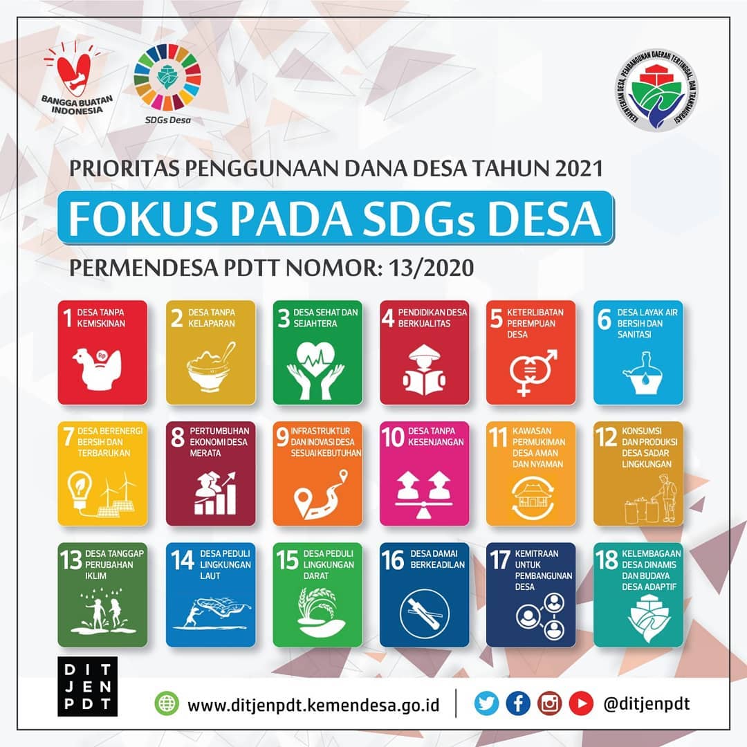 18 Goals SDGs Desa
